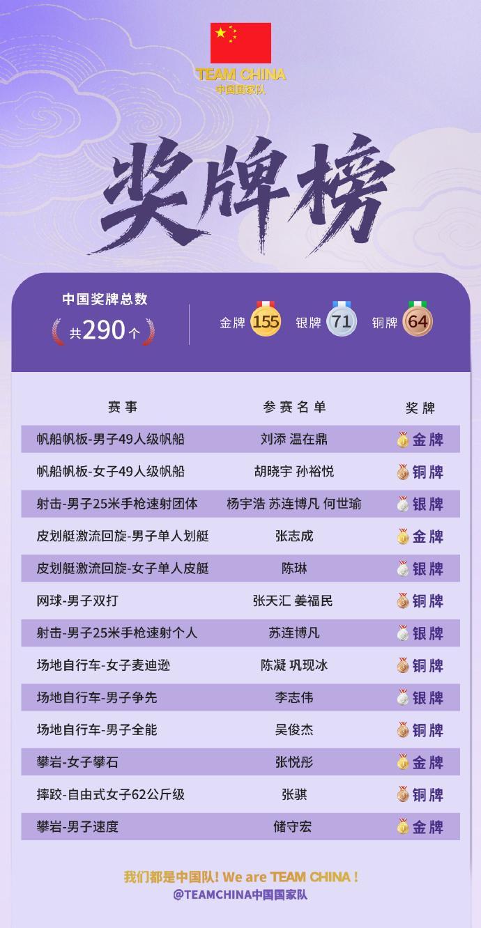 tyc44118太阳成案例展示