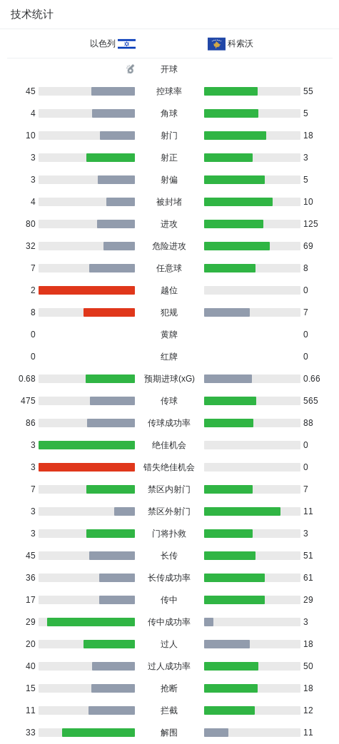 了解tyc44118太阳成