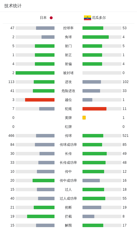 tyc44118太阳成相关图片