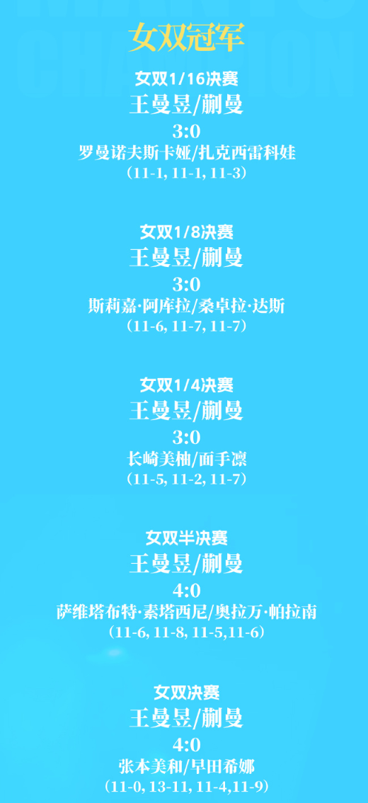 了解tyc44118太阳成